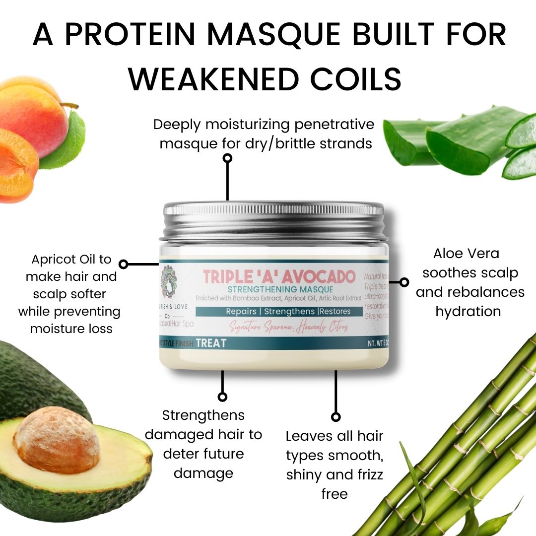 Lemon Avocado Strengthening Deep Conditioning Masque